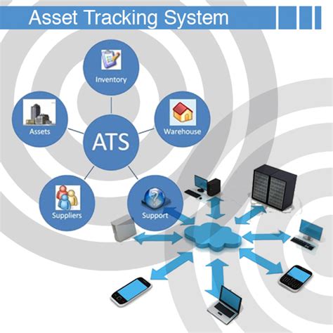 passive rfid tag asset tracking|rfid based location tracking system.